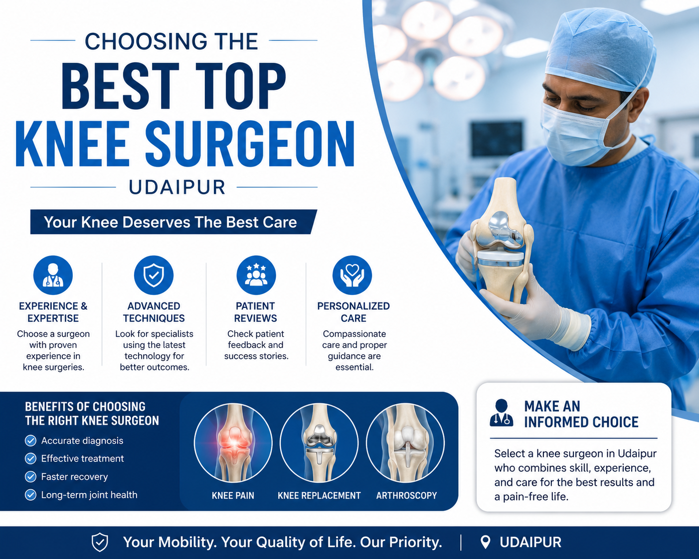 Choosing the Best Top Knee Surgeon Udaipur | Kye News research